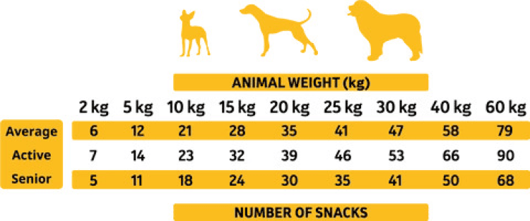 alpha spirit-Chicken Snacks 35 g1.png