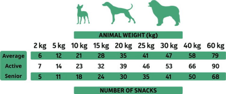 alpha spirit-Duck Snacks 35 g1.png