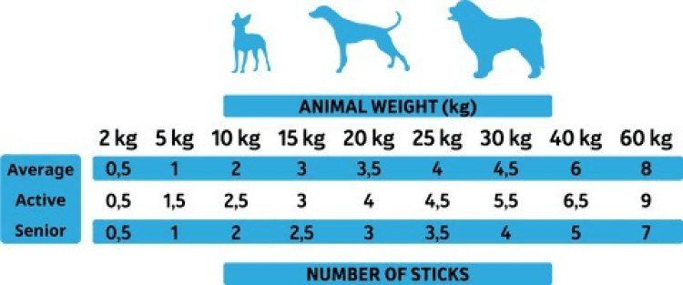 alpha-Fish Sticks1.png